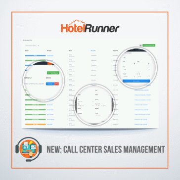 Get reservations and payments via your call center!