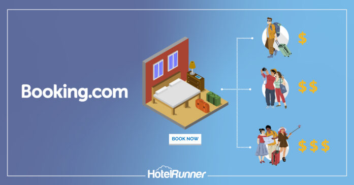 How to increase your reservations and revenue with a strategic method